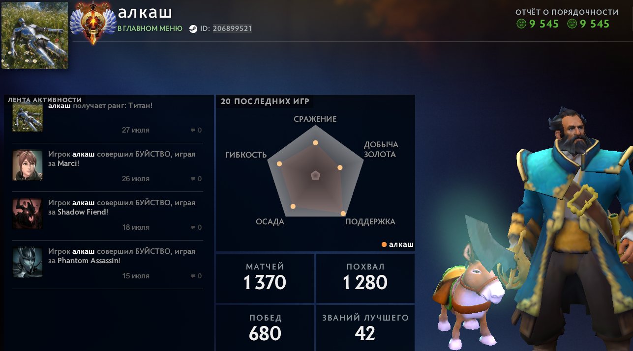 High-Ranked Dota 2 Account with 6000 MMR and 1734 Hours