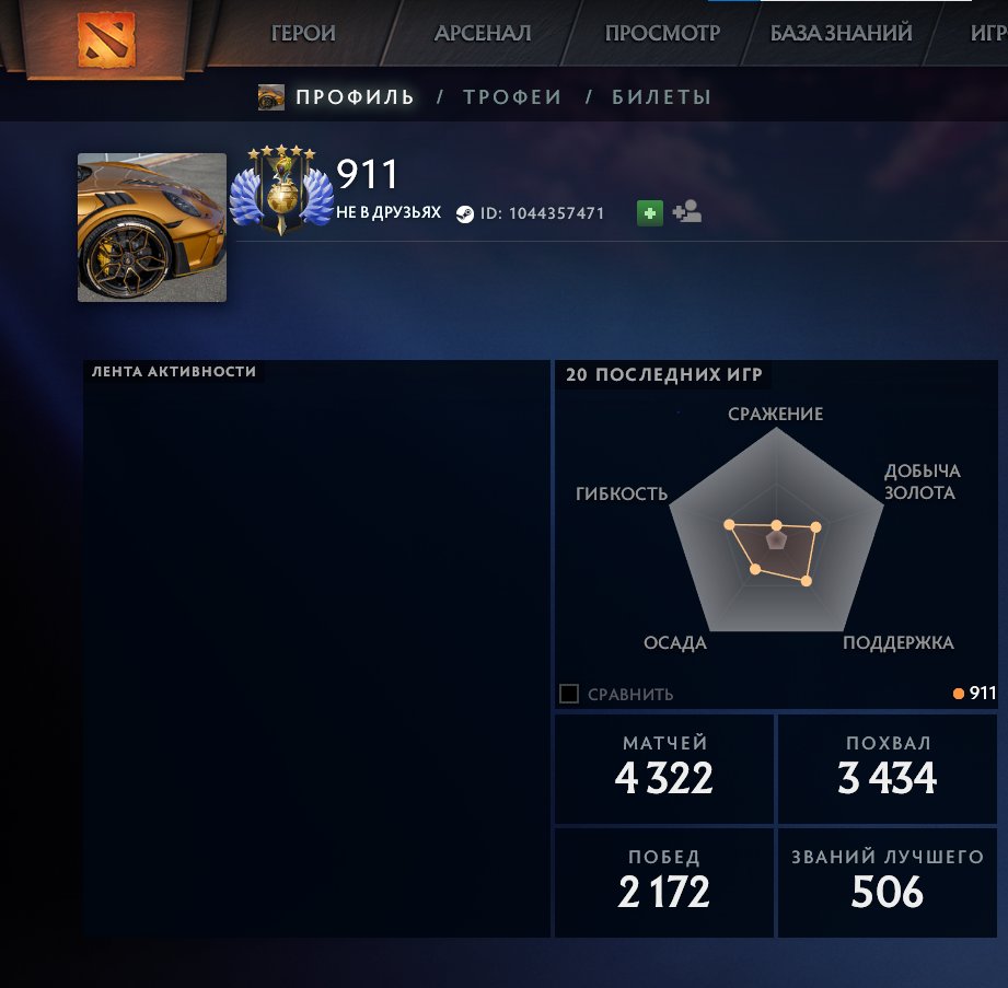 🏅 MMR 5300 | 🕒 2882h | 🛡 Integrity 7500