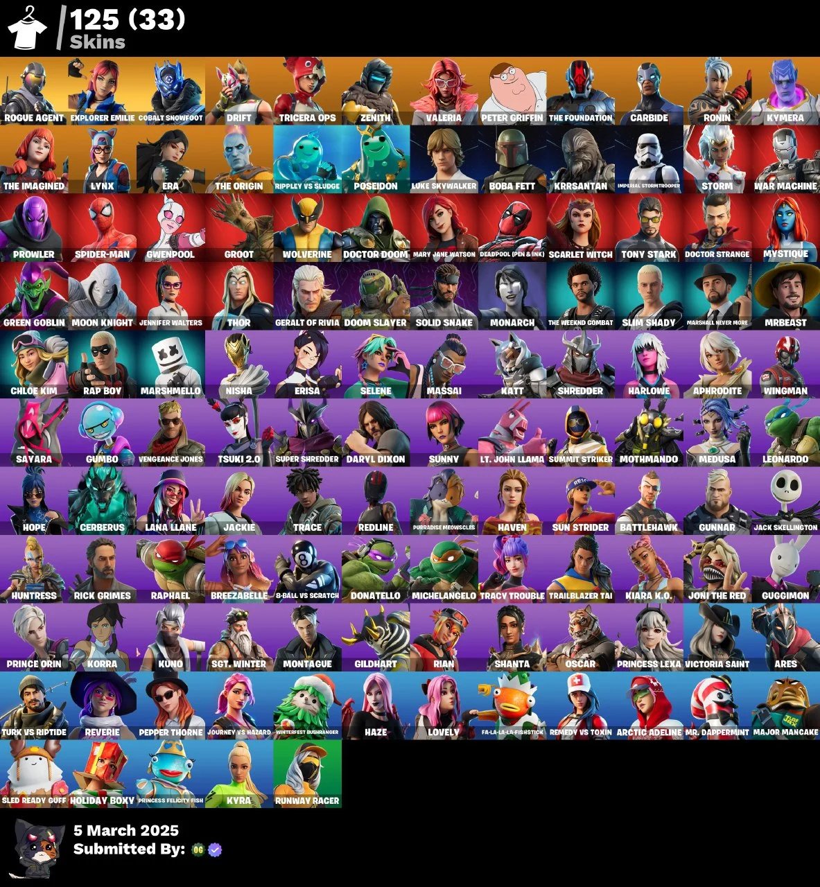 Impressive Collection of 125 Unique Skins for Battle Royale on PC