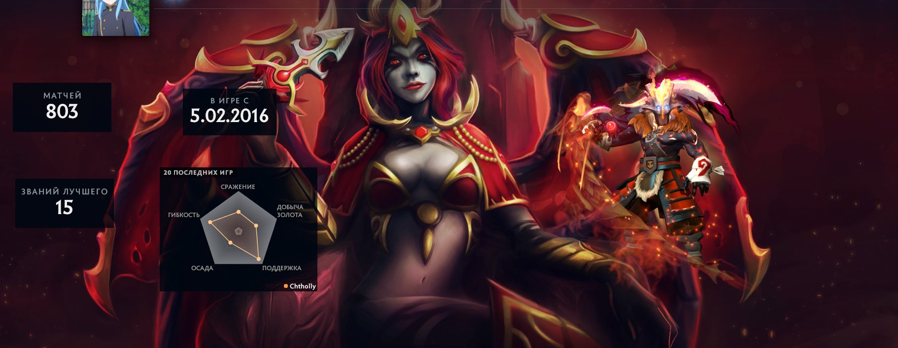 Ranked Dota 2 Account with 1200 MMR and 1022 Hours Played