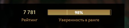 🏅 MMR 7800 | 🕒 6880h | 🛡 Integrity 11500