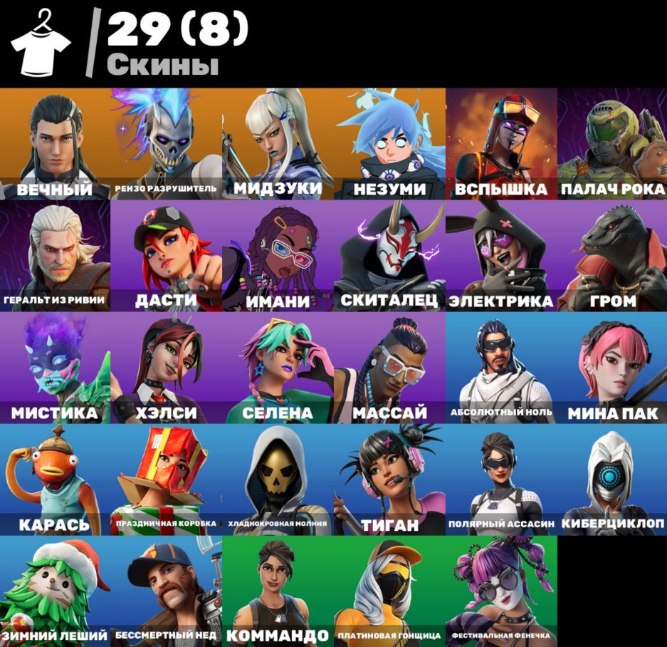 Diverse Fortnite Collection with 29 Unique Skins Available 🎭🖥