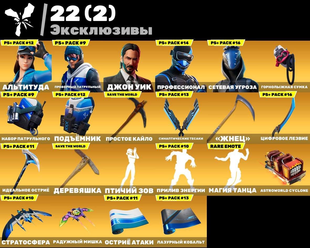 Impressive Collection of 112 Unique Skins on PC Battle Royale