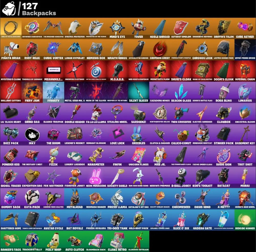 Diverse Fortnite Collection with 113 Unique Skins 🎭🖥