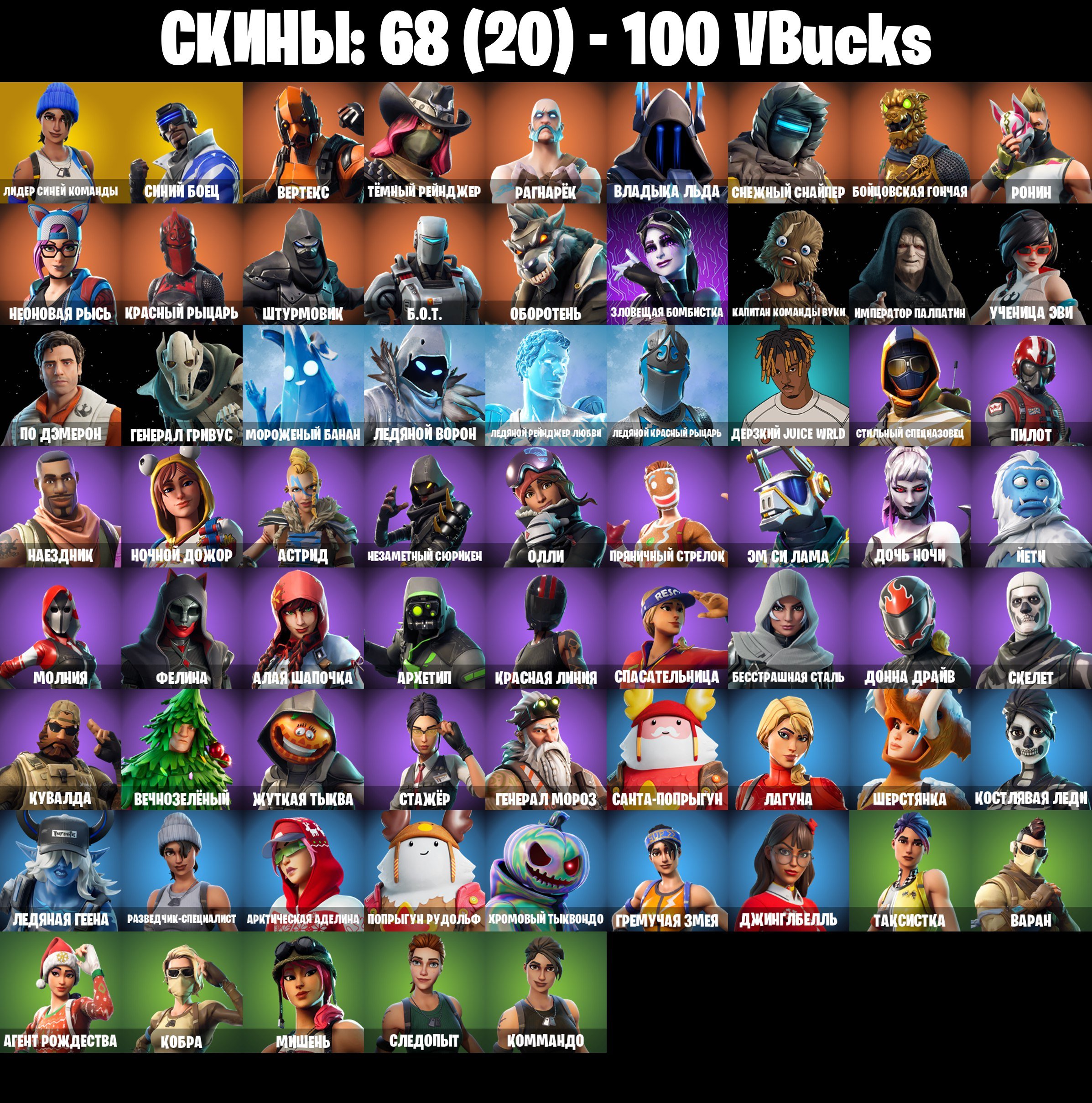 Diverse Fortnite Collection with 68 Unique Skins 🖥🎭