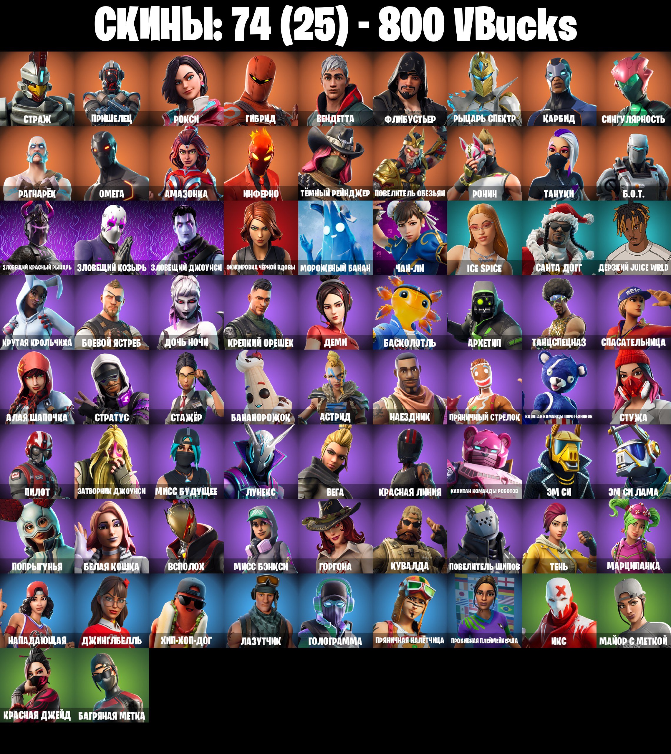 Diverse Collection of 74 Unique Skins for Battle Royale on PC