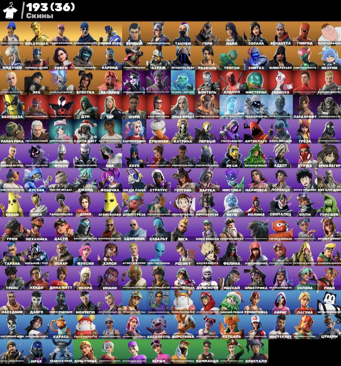 Diverse Fortnite Collection with 193 Unique Skins 🖥🎭
