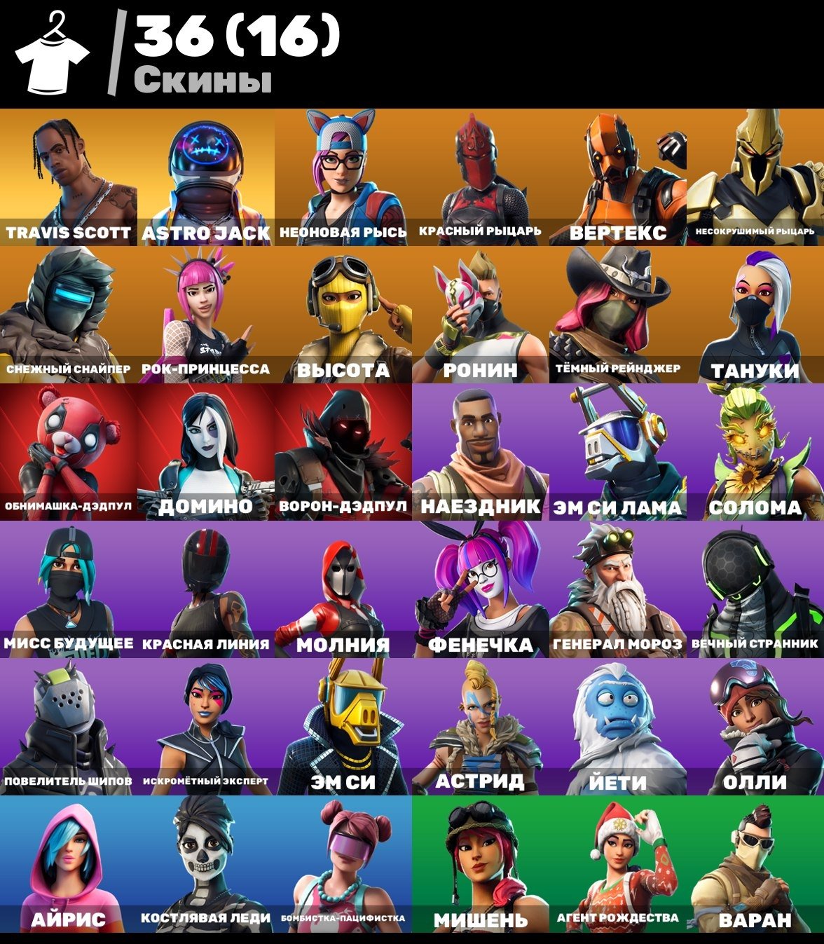Diverse Collection of 36 Unique Skins for PC Battle Royale 🎭🖥