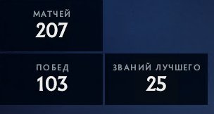 🏅 MMR 894 | 🕒 173 hours | 🛡 11400