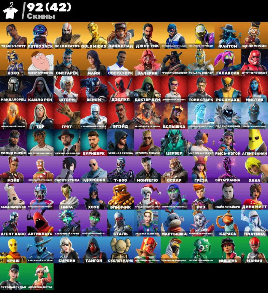 Diverse Collection of 92 Unique Skins for PC Battle Royale