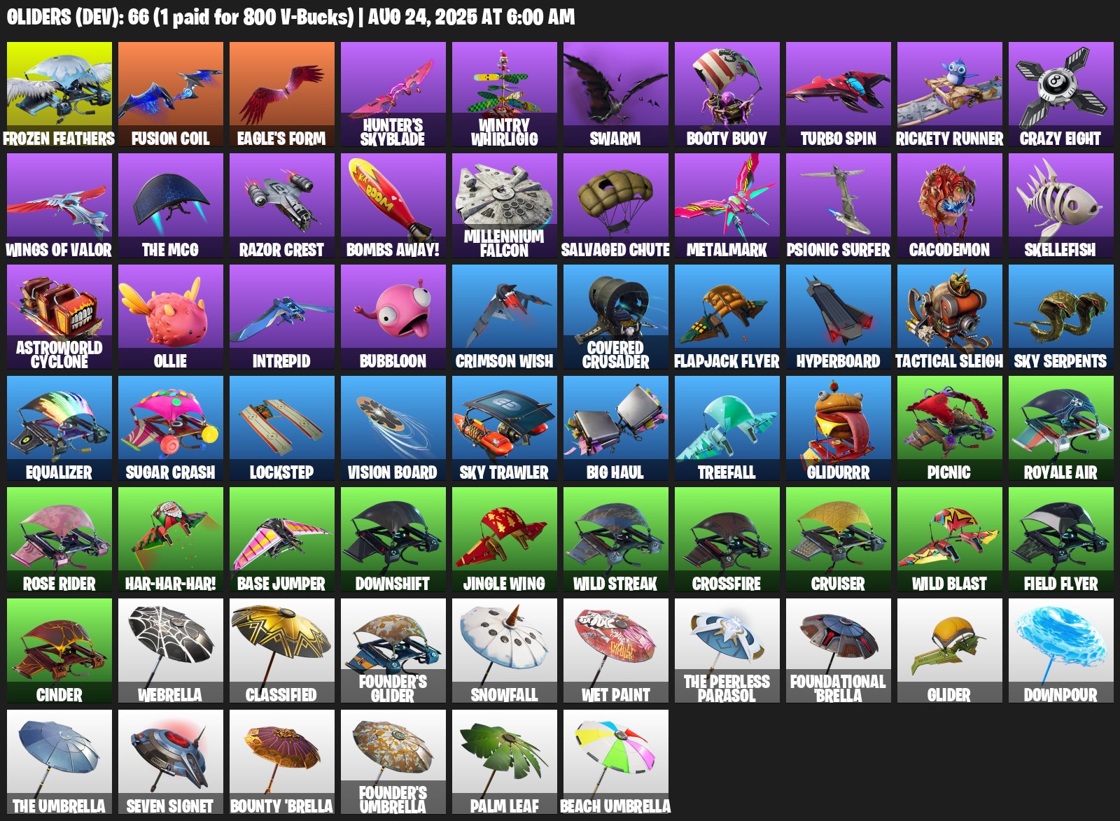 Diverse Fortnite Collection with 89 Unique Skins 🎭🖥