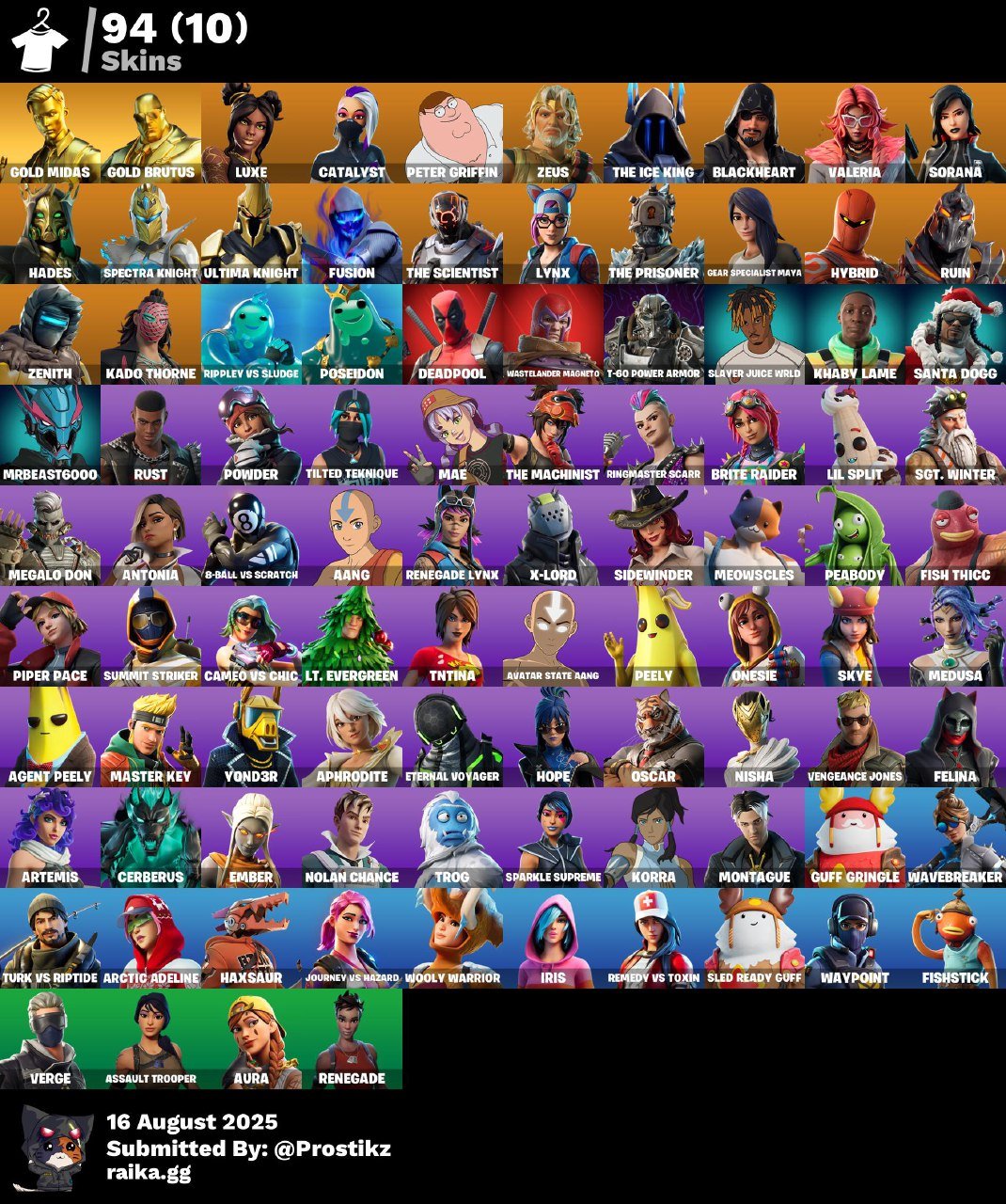 Diverse Collection of 94 Unique Skins on PC Battle Royale 🖥🎭