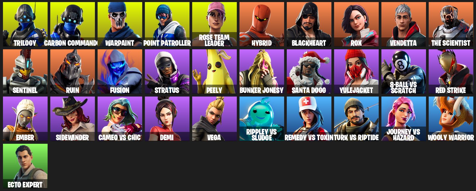 Diverse Collection of 31 Unique Skins for PC Fortnite
