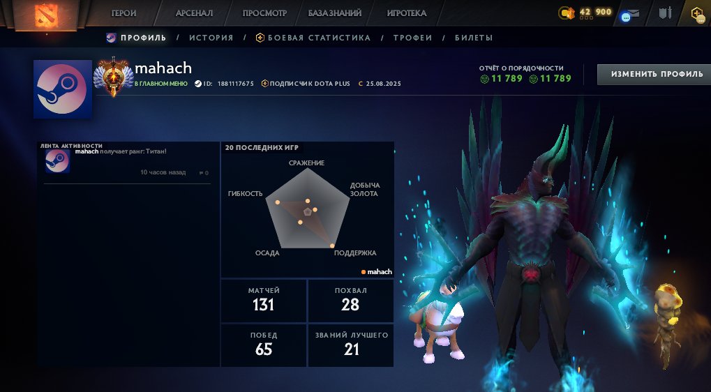🏅 MMR 7242 | 🕒 168 годин | 🛡 11789