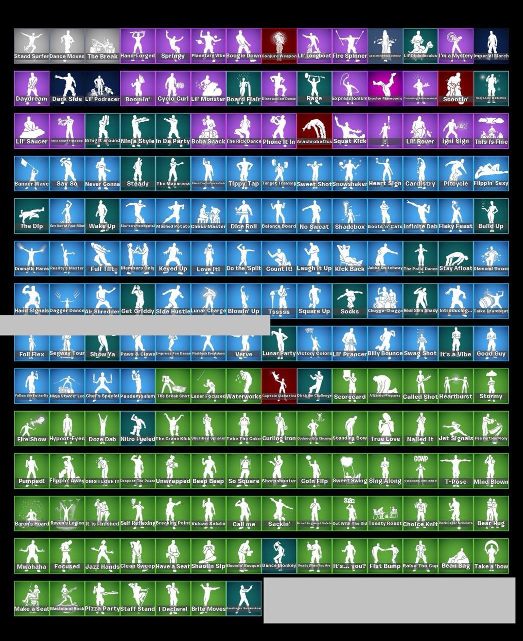 🎨 295 skins | 🌟 Fortnite account