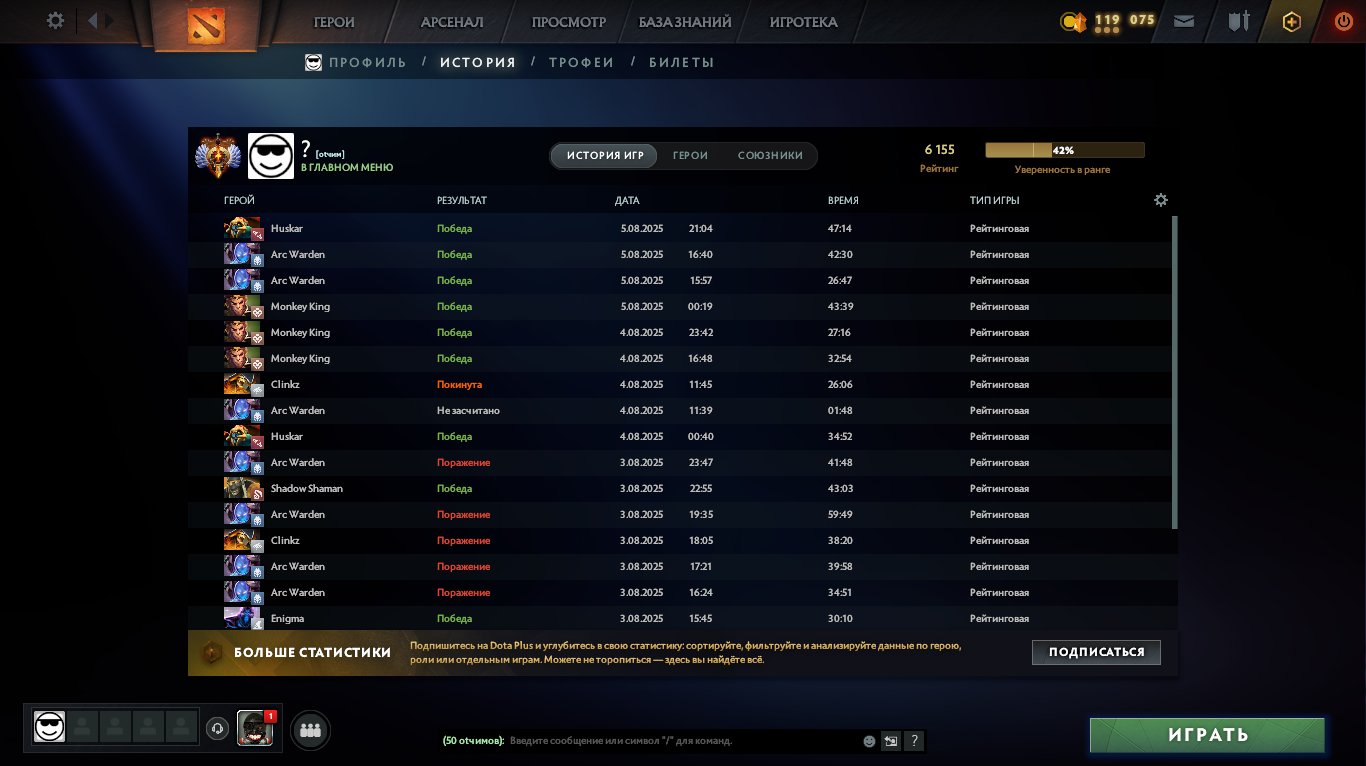 High-Rated Dota 2 Account with 6155 MMR and 2385 Hours