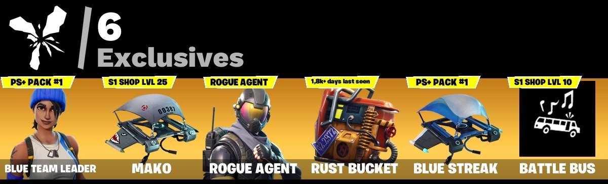 Diverse Fortnite Collection with Unique Skins on PC 🎭🖥