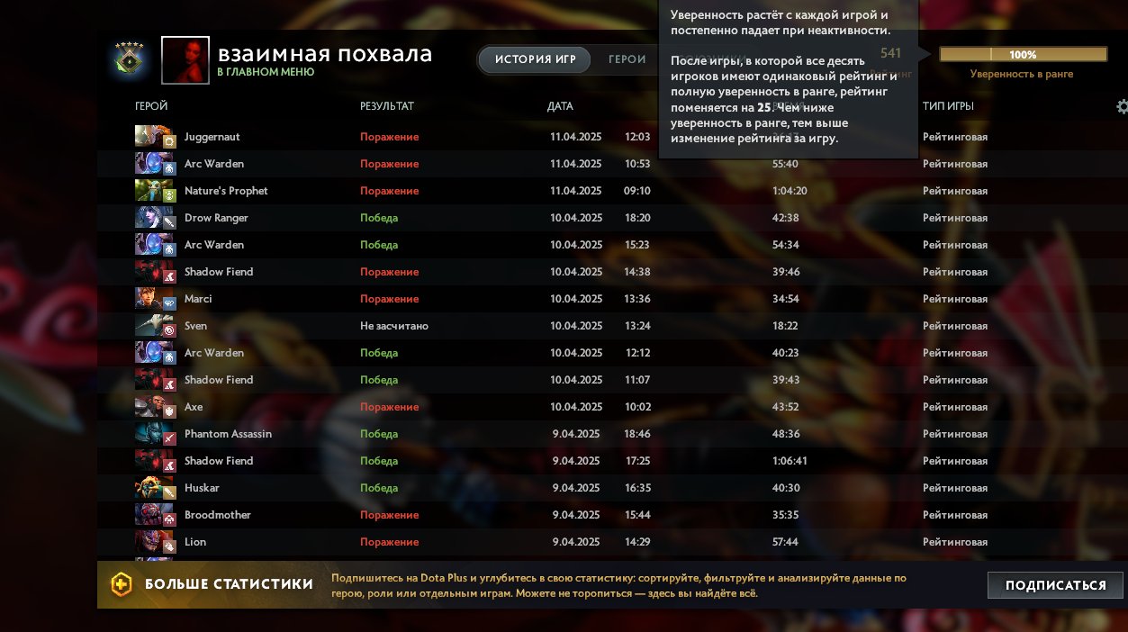 Аккаунт с рейтингом 723 и 1529 часов игры