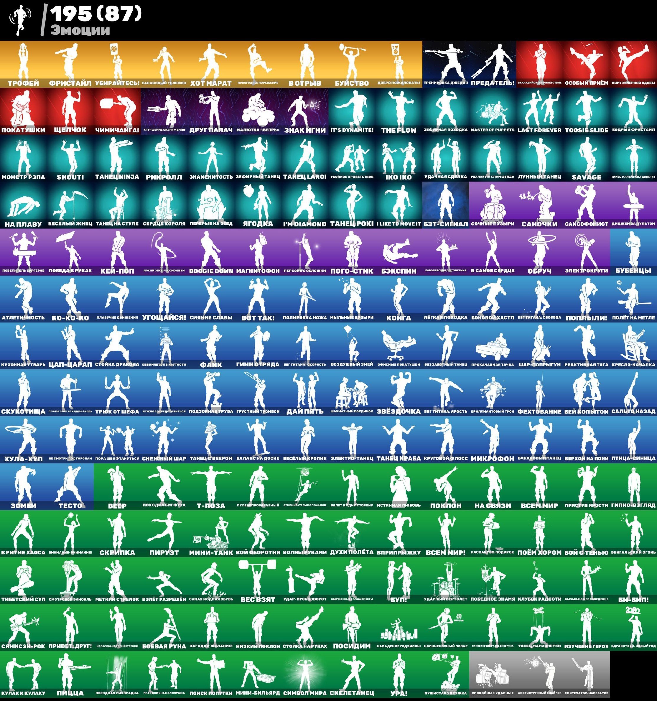 Diverse Collection of 169 Skins for PC Battle Royale 🎭🖥
