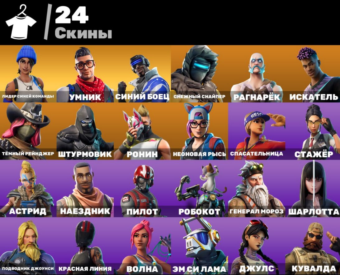 Diverse Collection of 24 Skins for PC Battle Royale 🎭🖥
