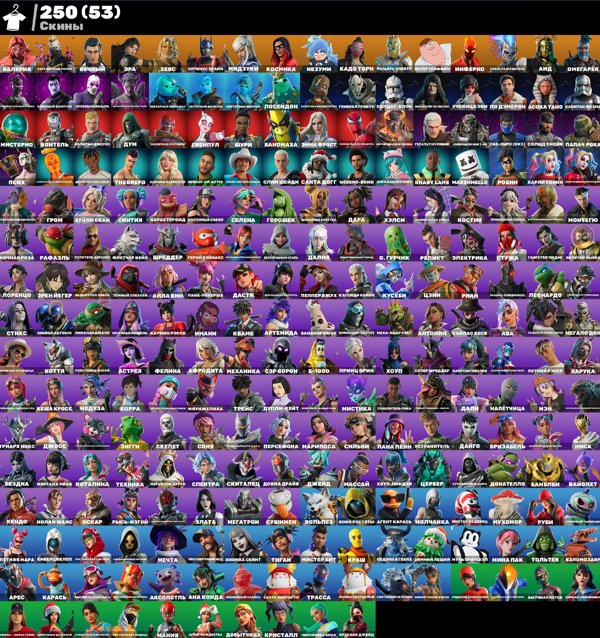Diverse Collection of 250 Skins for Battle Royale on PC 🎭🖥