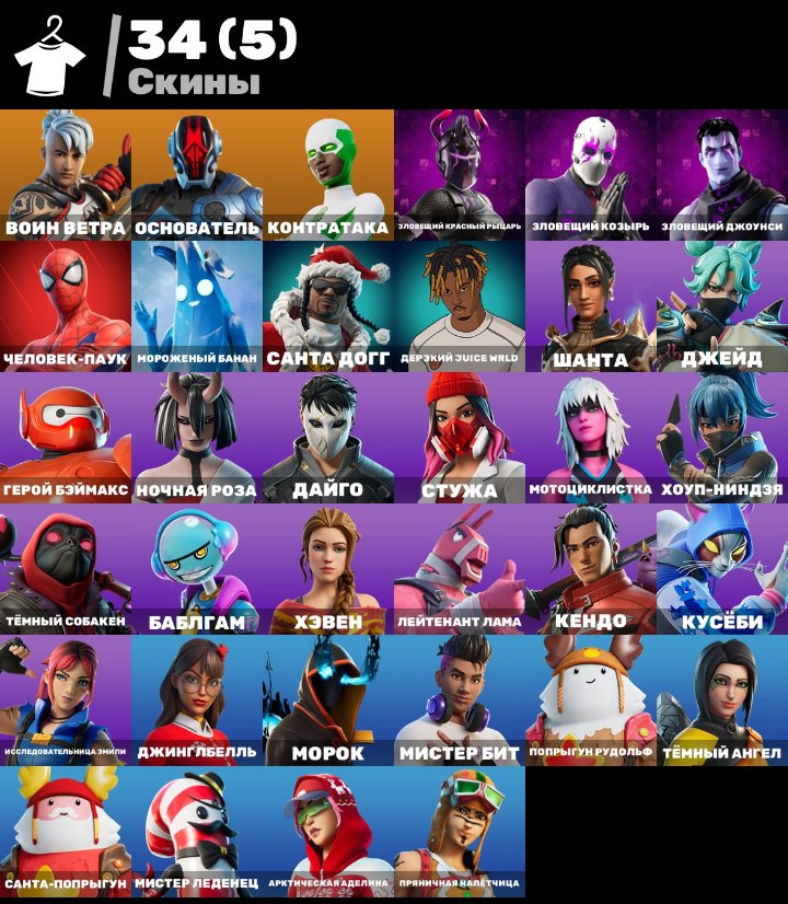 Diverse Collection of 36 Unique Skins for PC Battle Royale