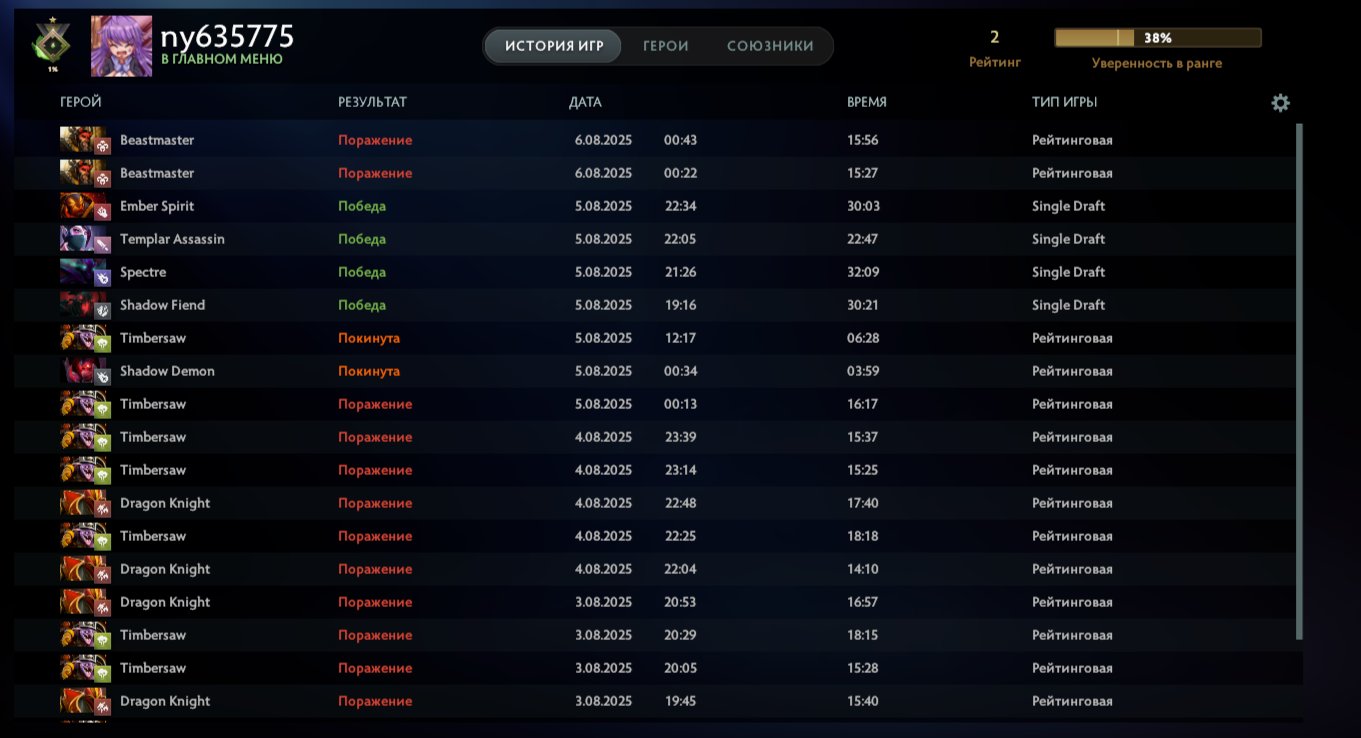 Ranked Account with 138 Hours and High Integrity