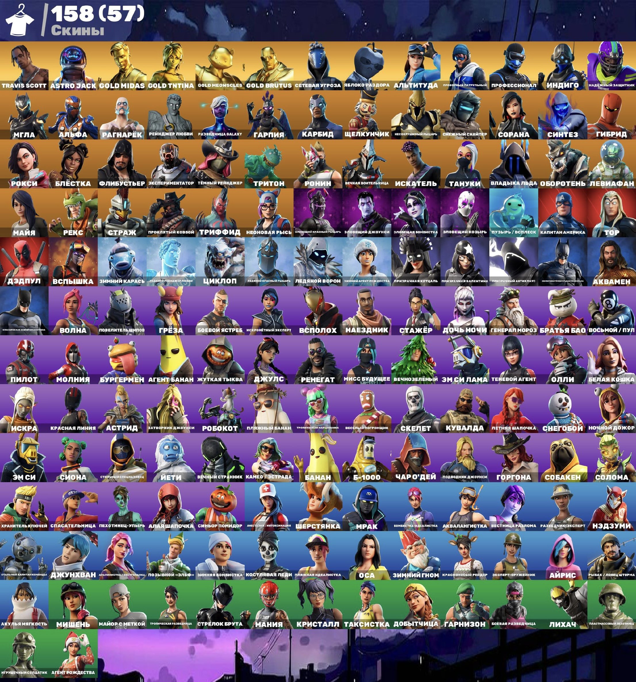 Diverse Collection of 158 Unique Skins for Battle Royale on PC