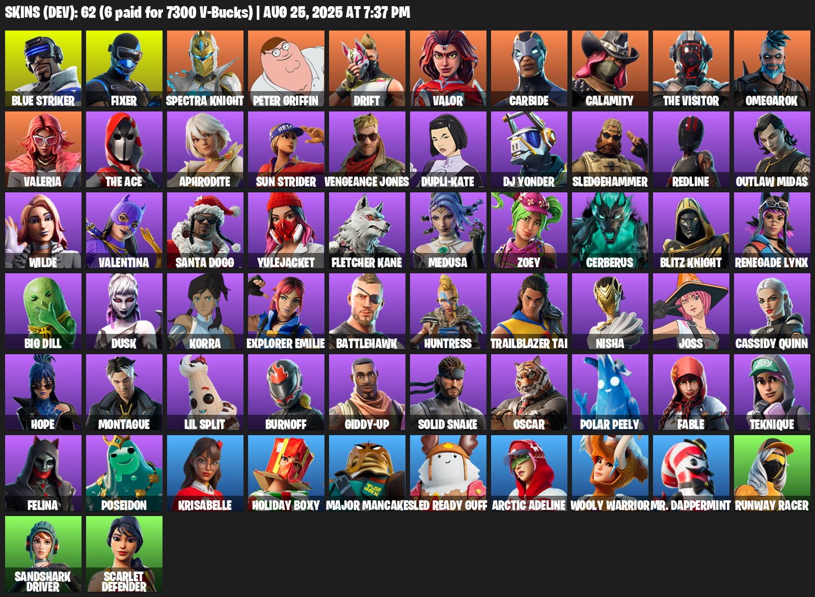 Diverse Collection of 62 Unique Skins for PC Battle Royale