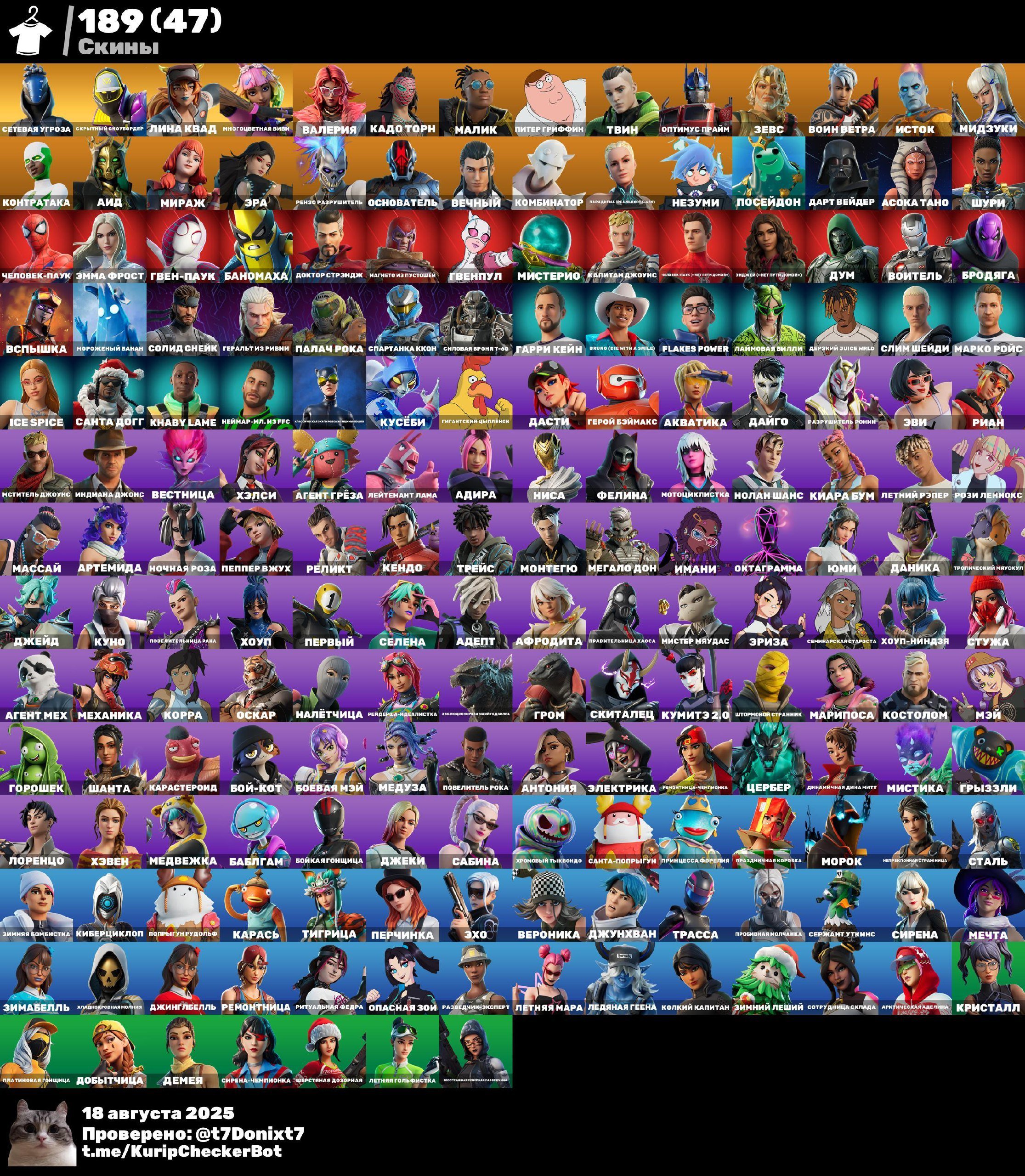 Diverse Collection of 194 Skins for PC Battle Royale 🎭🖥
