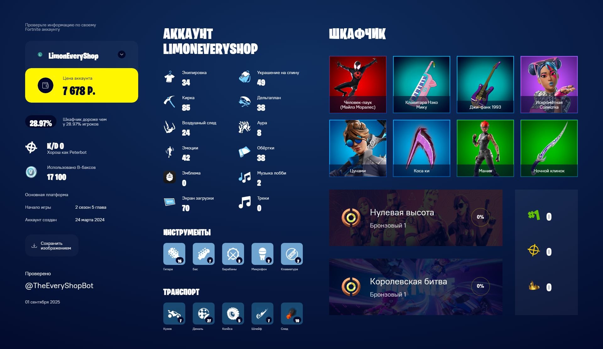 🚀 34 скіна | 🌟 Fortnite акаунт