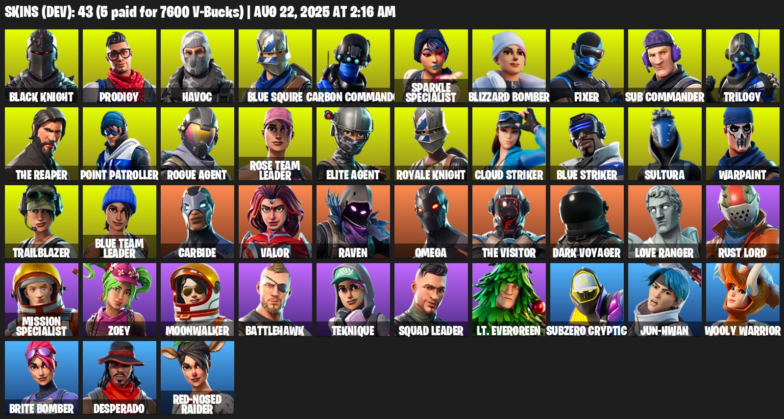 Diverse Collection of 43 Skins for PC Battle Royale 🎭🖥