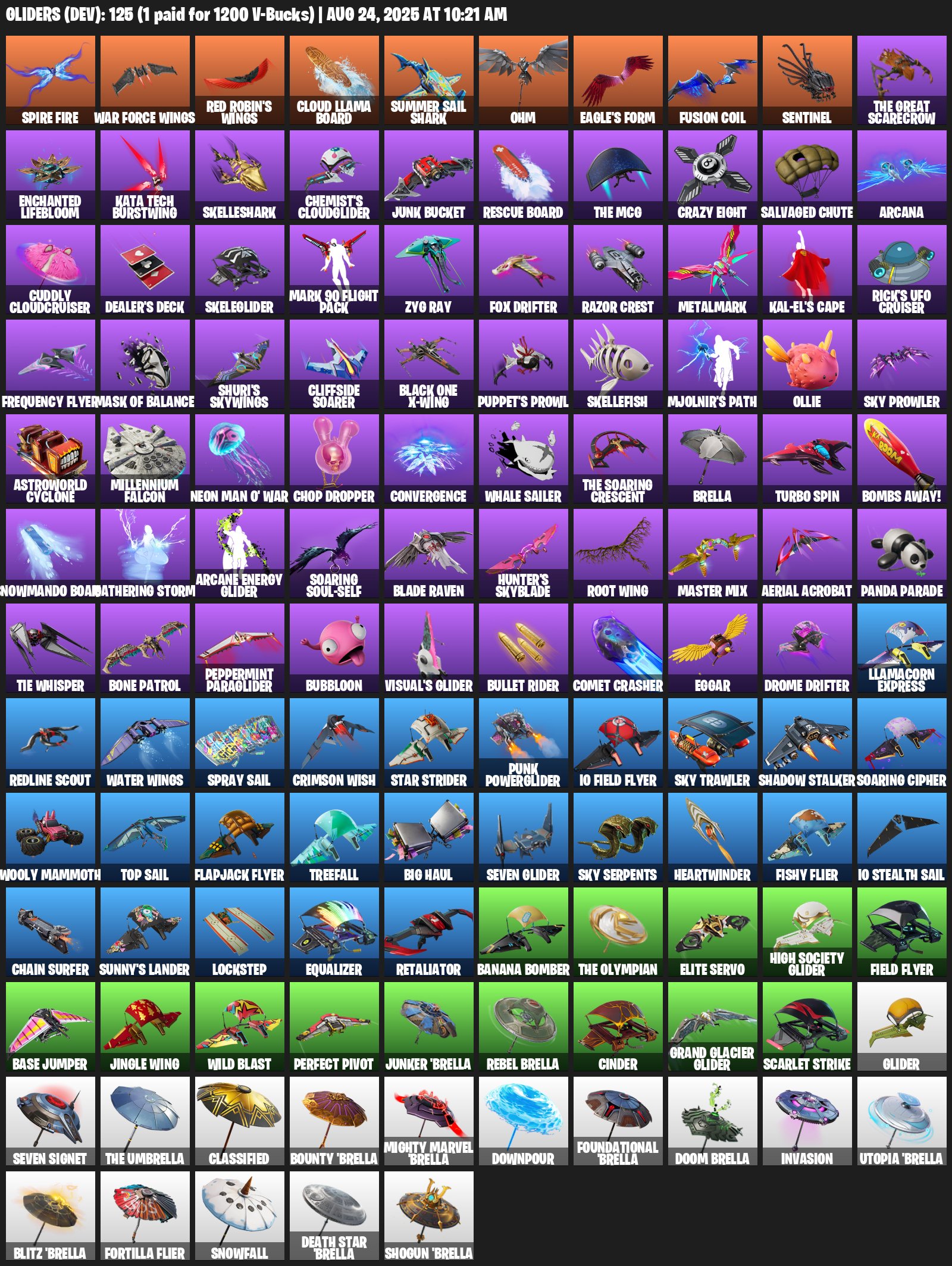 Diverse Fortnite Collection with 98 Unique Skins 🖥🎭