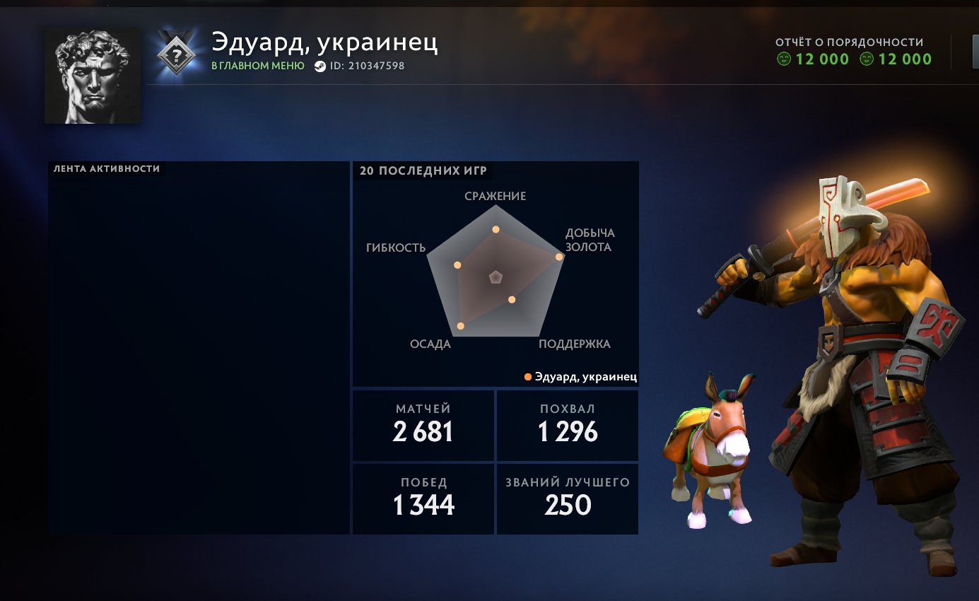 High-Ranked Dota 2 Account with 5500 MMR and 2616 Hours