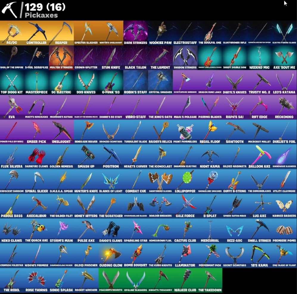 Battle Royale Collection with 134 Unique Skins on PC