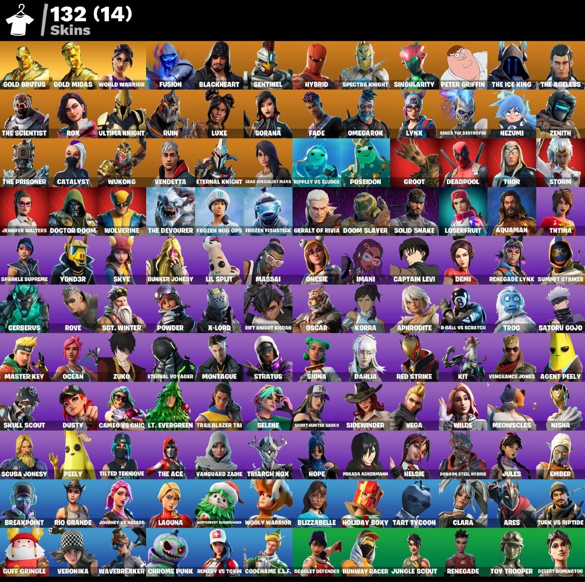 Diverse Collection of 132 Unique Skins for PC Battle Royale 🎭🖥