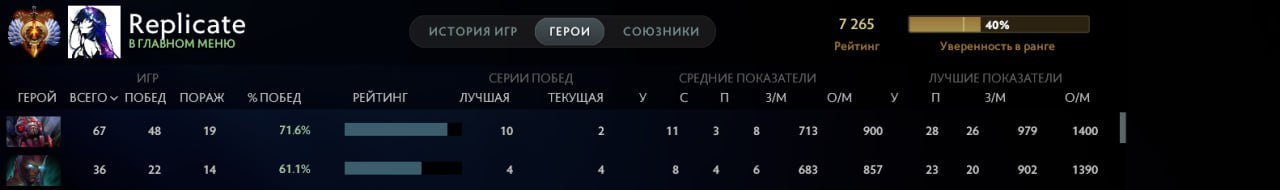 🏅 MMR 7260 | 🕒 1069h | 🛡 Integrity 7840