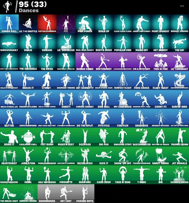 Impressive Fortnite Collection with 159 Unique Skins 🎭🖥