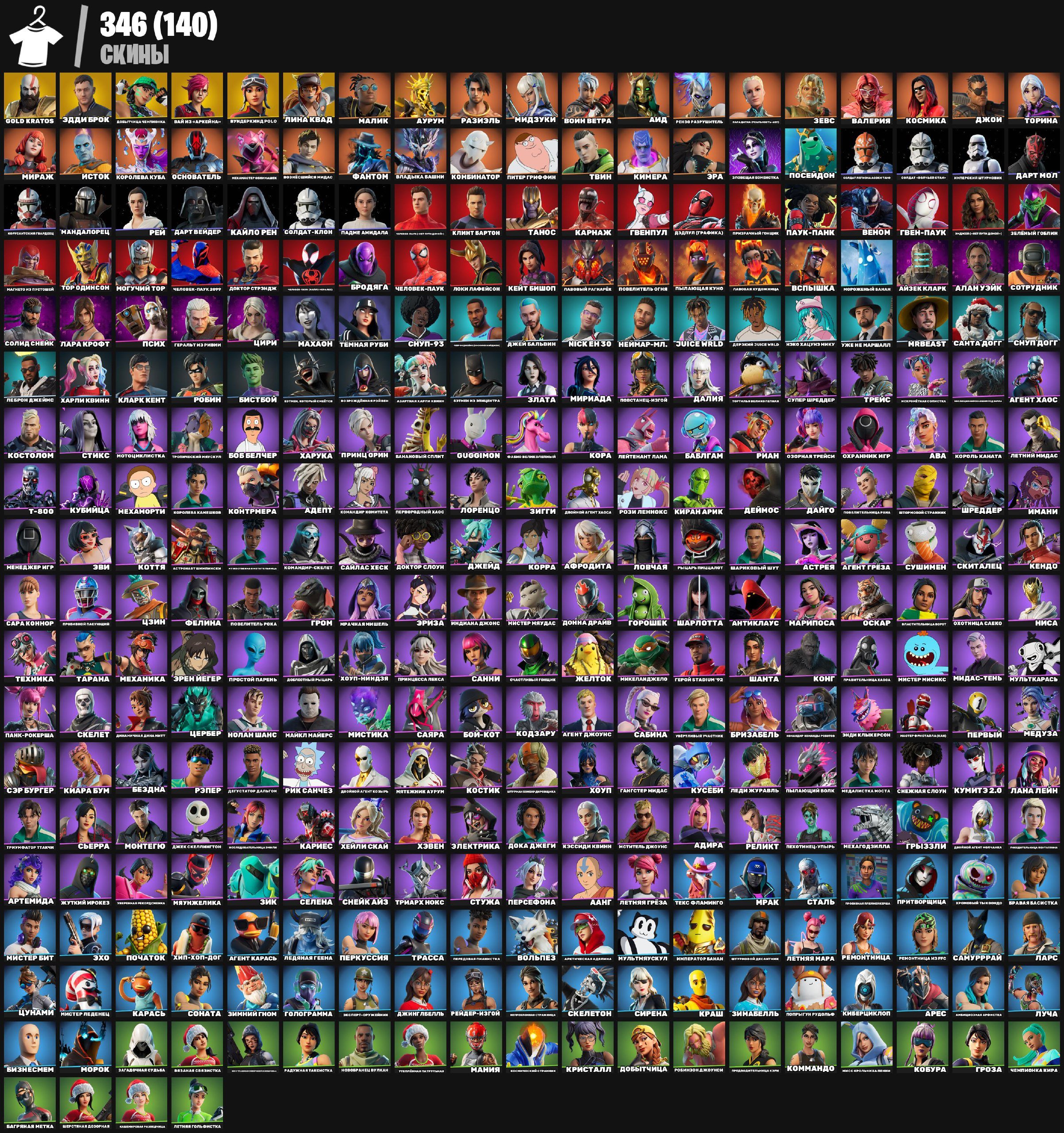 Diverse Collection of 346 Unique Skins for Battle Royale on PC