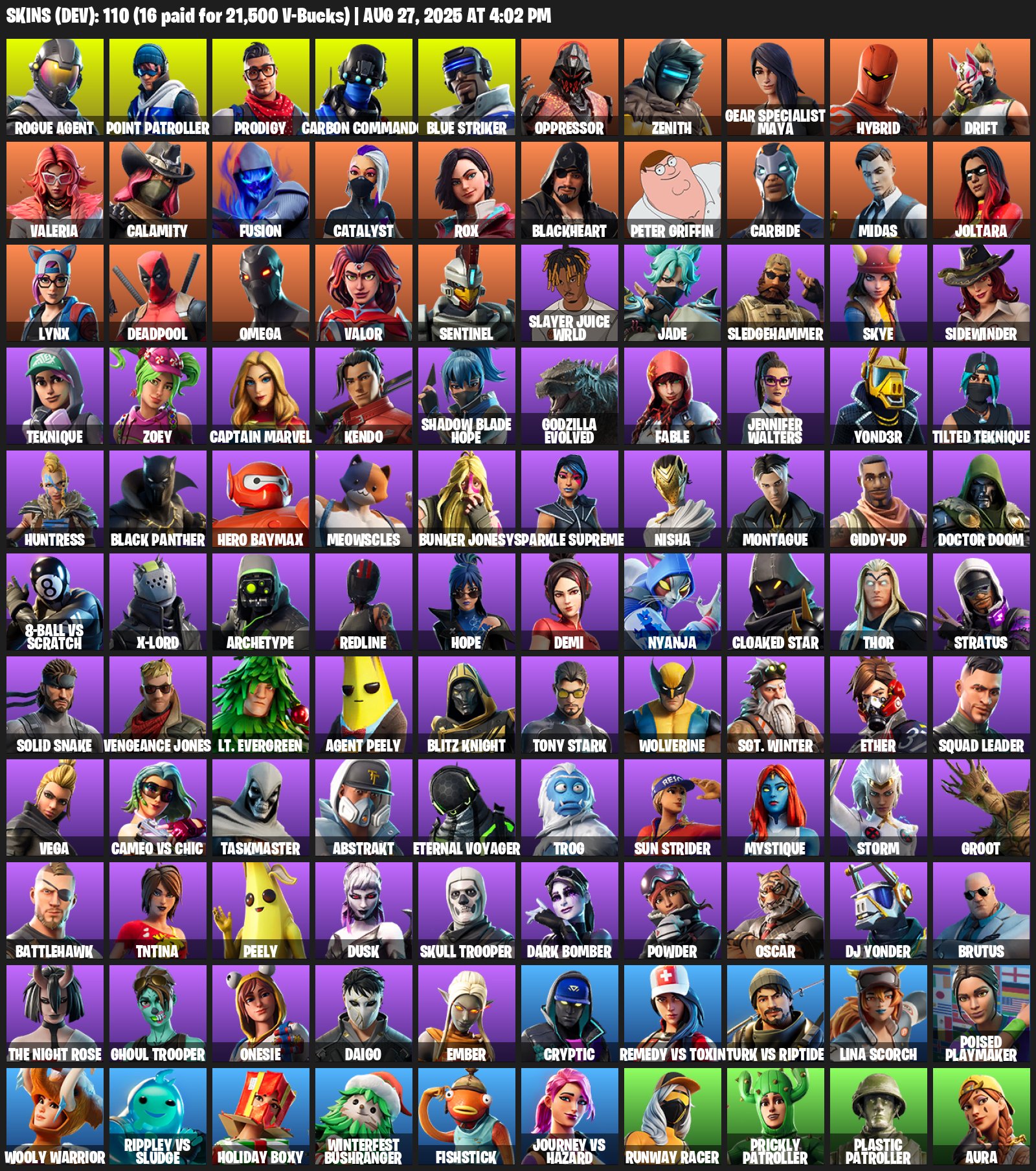 Diverse Fortnite Collection with 110 Unique Skins 🎭🖥