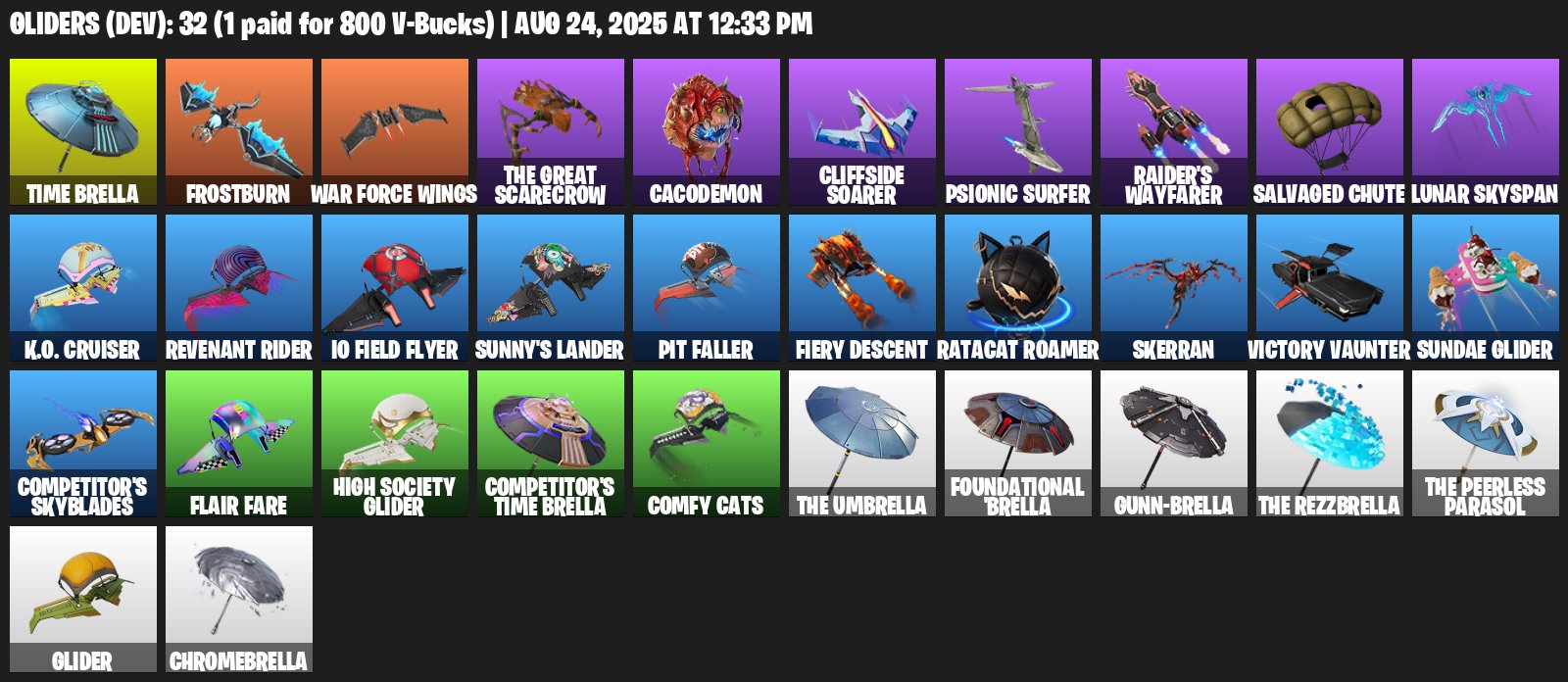 Diverse Fortnite Collection with Unique Skins on PC 🎭🖥