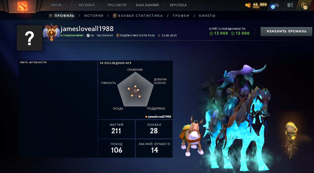 🏅 MMR 7207 | 🕒 590h | 🛡 Integrity 12000