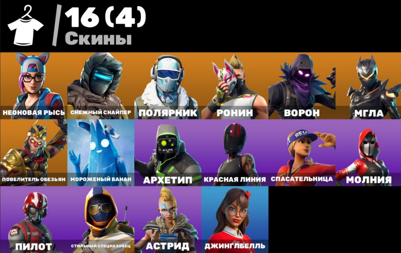 Rich Collection of 16 Unique Skins for Battle Royale 🖥🎭