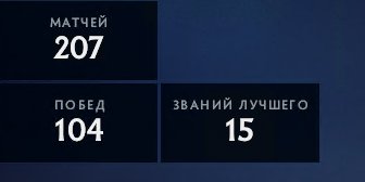 🏅 MMR 883 | 🕒 190 hours | 🛡 11666