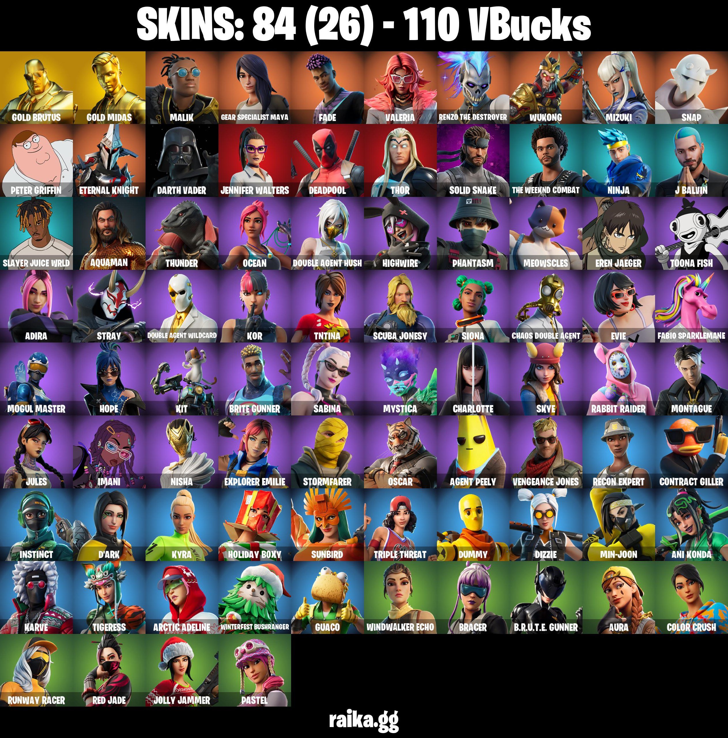 Diverse Collection of 84 Unique Skins for PC Battle Royale
