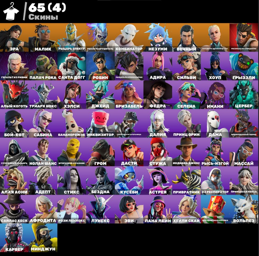 Diverse Collection of 65 Unique Skins for PC Battle Royale 🖥🎭