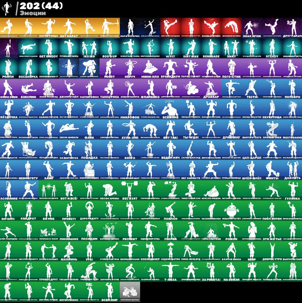 Diverse Fortnite Collection with 224 Unique Skins 🖥🎭