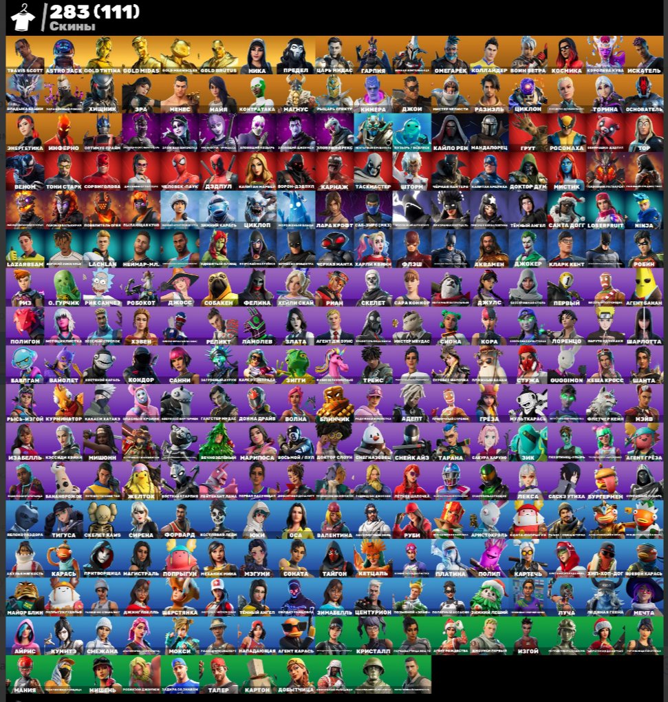 Diverse Collection of 283 Skins for PC Battle Royale 🖥🎭