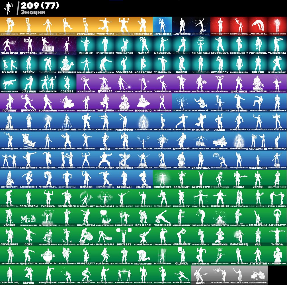 Diverse Fortnite Collection with 205 Unique Skins on PC 🎭🖥