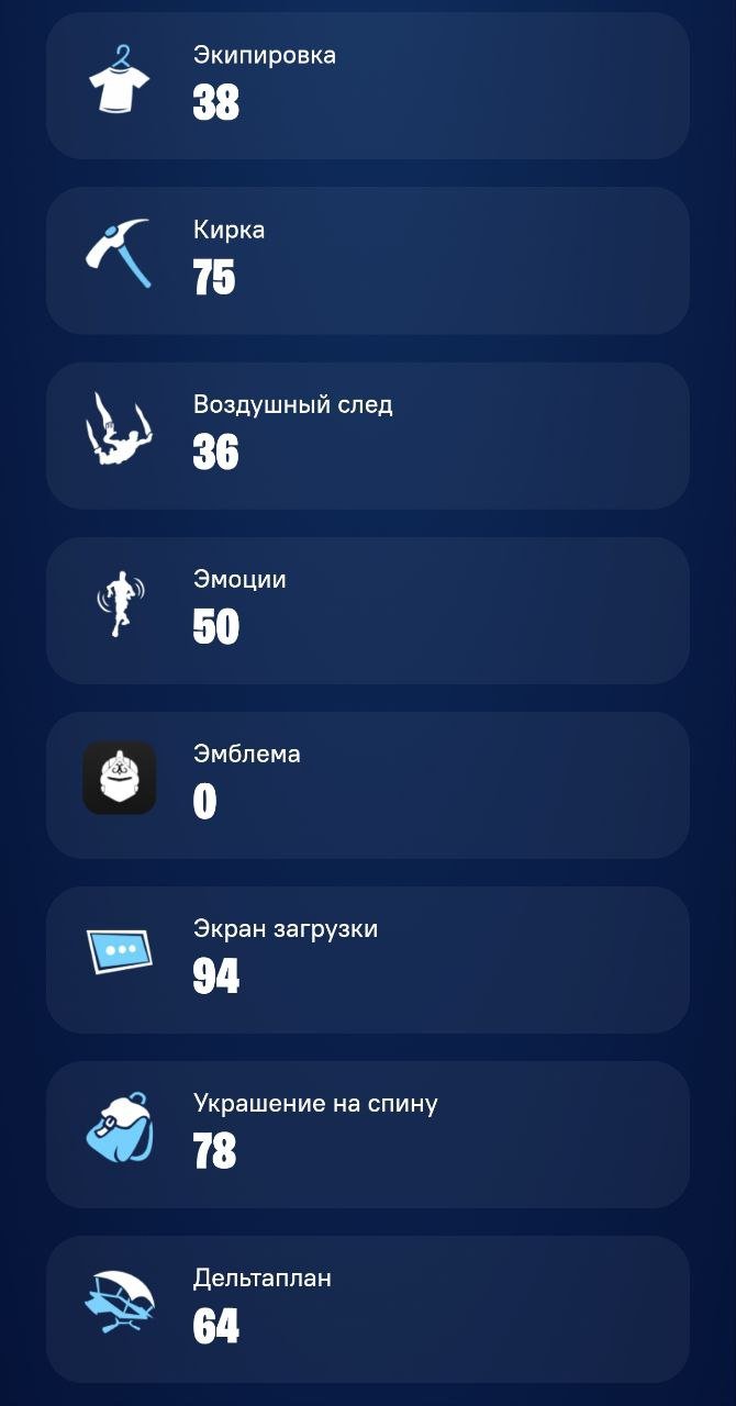 🎨 38 skins | 🌟 Fortnite account